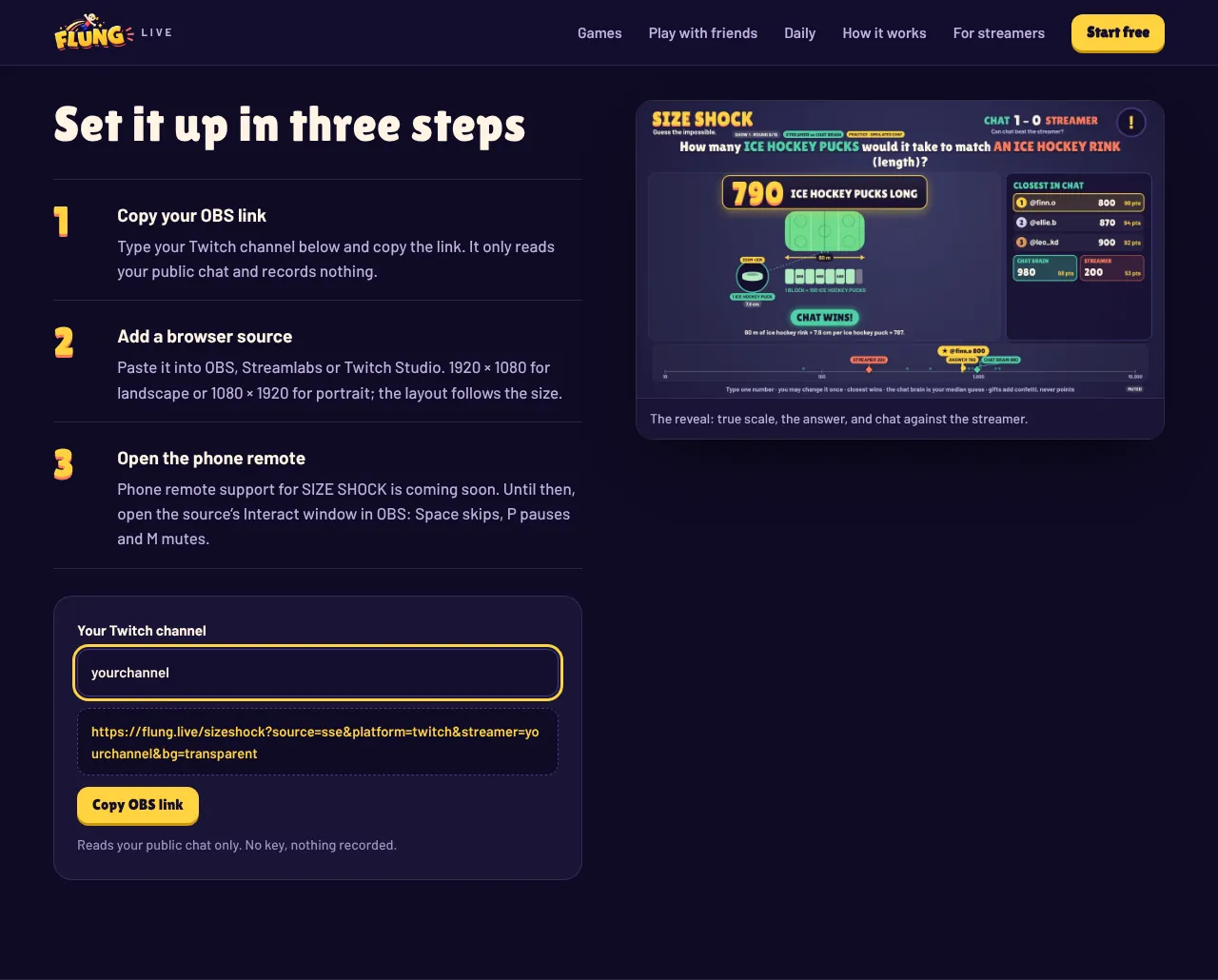 The SIZE SHOCK set-up section: three numbered steps and a box where the channel name yourchannel has been typed, producing a flung.live/sizeshock link with source=sse, platform=twitch and bg=transparent.