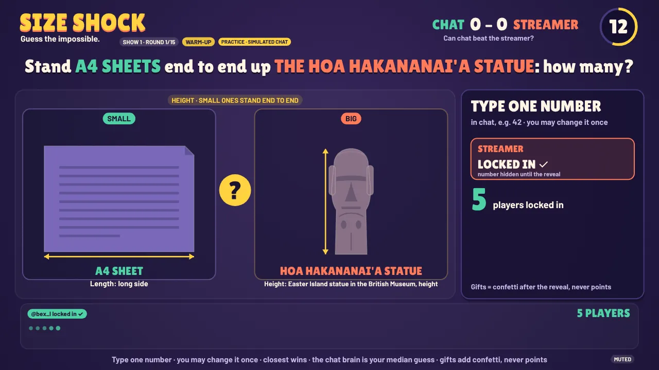 A SIZE SHOCK question in landscape: an A4 sheet and the Hoa Hakananai’a statue drawn at the same size, the question how many A4 sheets stand end to end up the statue, a 12-second timer, the streamer locked in and 5 players locked in.