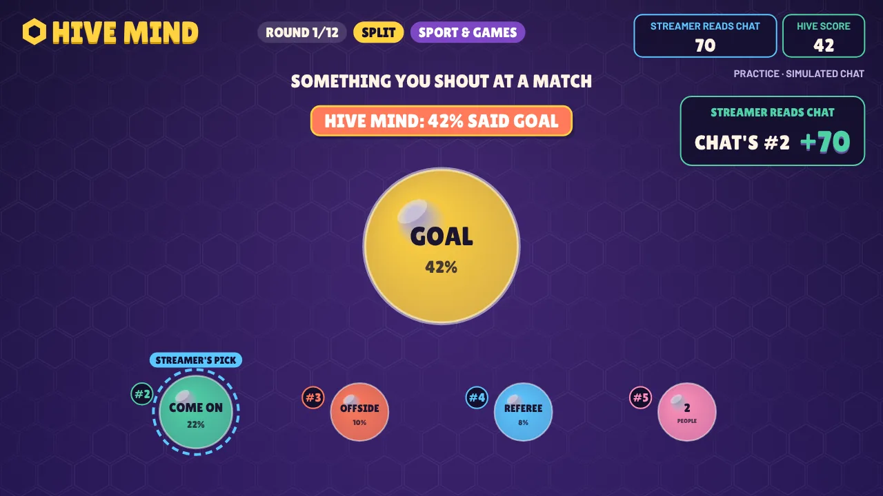 HIVE MIND reveal: chat’s answers merge into bubbles sized by how many people gave them, with the biggest answer on top.
