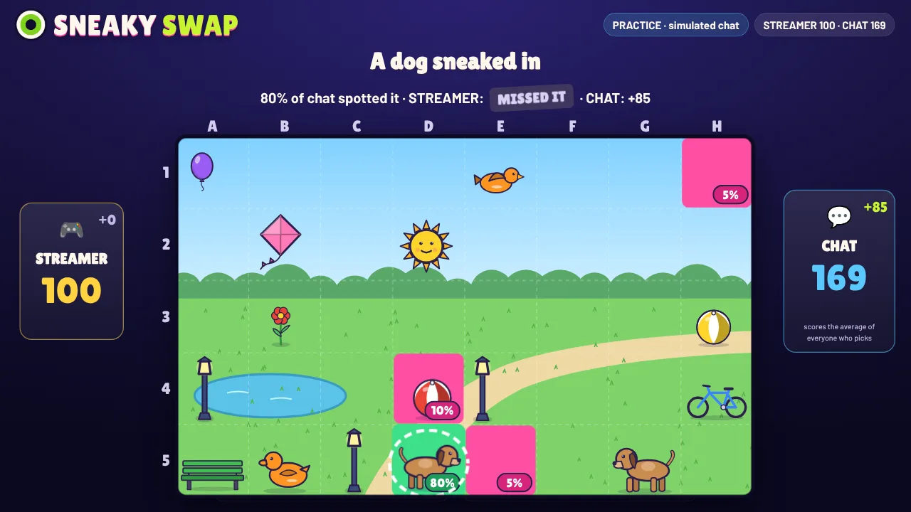 SNEAKY SWAP: a busy cartoon scene on a lettered grid, with a heat map of where chat looked and the changed thing ringed.